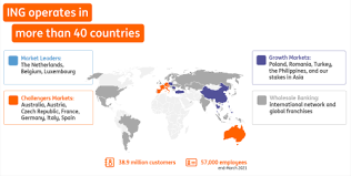 +44 207 767 1000 (united kingdom). Ing At A Glance Ing