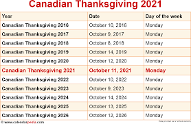 Día de acción de gracias (thanksgiving): When Is Canadian Thanksgiving 2021