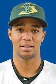 Jaimito Lebron Stats, Age, Position, Height, Weight, Fantasy & News