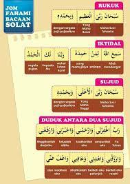 Maksud Solat Learn Islam Islamic Inspirational Quotes Islam Facts