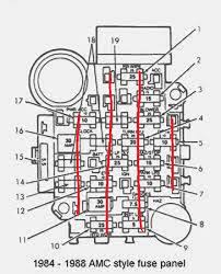 There are no fuses in the box. 1986 Jeep Cherokee Fuse Box Wiring Diagram Series Start Series Start Siamocampobasso It