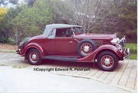 Image result for Gunmetal Deep 1934 Plymouth
