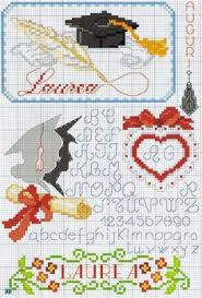 20 Best Graduation Stuff Images In 2019 Cross Stitch