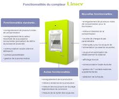 Un tel branchement contacteur jour nuit offre la possibilité à un fournisseur d'électricité de contrôler de manière efficace la mise en service des différents équipements électriques. 10 Facettes Du Compteur Linky Alliancy