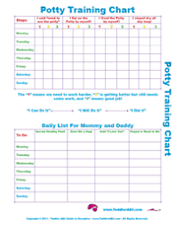 Free Printable Potty Training Charts For Toddlers Lots Of