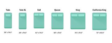 mattress size chart and dimensions guide