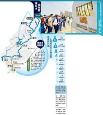 東江水供港60年| 香港水費排名30 遠低於國際大城市- 香港- 大公文匯網