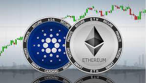 Organically and natively is a significant difference right now.. Ethereum Vs Cardano Which Crypto Should You Buy In 2021 Trading Education