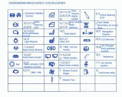 Preview of volkswagen polo 9n wiring diagram 2nd page click on the link for free download! Sb 3061 Additionally 2005 Vw Jetta Fuse Box Diagram On Fuse Box Vw Golf 2005 Schematic Wiring