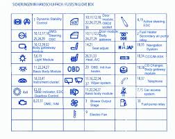 I can look at wiring diagrams for you and help if necessary. Sb 3061 Additionally 2005 Vw Jetta Fuse Box Diagram On Fuse Box Vw Golf 2005 Schematic Wiring