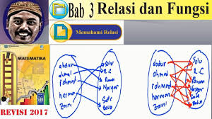 Rpp relasi dan fungsi kelas 8 kurikulum 2013 revisi 2017. Relasi Dan Fungsi Matematika Kelas 8 Bse K13 Rev 2017 Memahami Relasi Youtube