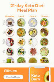 The Keto Diet App That Will Change Your Life Keto Diet Meal Plan For Beginners Healthy Snacks Recipes Heart Healthy Recipes Easy Vegan Meal Plans