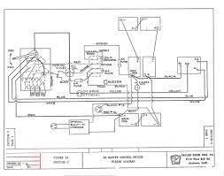 Bestseller ezgo 2 cycle engine diagram. Diagram 1993 Yamaha Gas Wiring Diagram Full Version Hd Quality Wiring Diagram Logicdiagram Ladolcevalle It