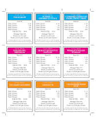 You will also need to make: 10 Best Monopoly Cards Printable Printablee Com