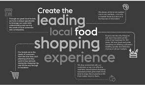 Maybe you would like to learn more about one of these? Https Www Aholddelhaize Com Media 10540 Ahold Delhaize Annual Report 2020 Pdf