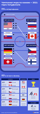 Kazakhs break out the offence. Afzmfek0teursm