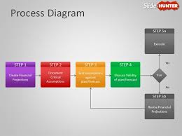 Free Process Diagram Powerpoint Template Process Flow