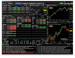 options trading ib interactive brokers course bullish