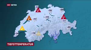 Température, pluie/neige, vent, humidité, pression,. Weather Report 2050 Srf Meteo Switzerland Swiss German Youtube