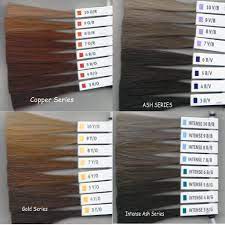 Pin By Kimberly Flood On Hair Ideas Aveda Hair Color Aveda Hair Hair Color Chart