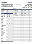 Download a free weekly budget spreadsheet for excel and set up a weekly budget for the entire month. Income And Expense Tracking Worksheet
