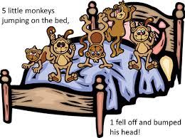 Watch, listen and learn to count! 5 Little Monkeys Jumping On The Bed Free Counting Pdf