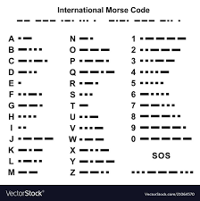Impress a child with these appealing page keepers, and encourage the wonderful adventure of reading. International Morse Code Alphabet Illustration Isolated On White Download A Free Preview Or High Quality Ado International Morse Code Alphabet Code Morse Code