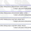 Tatacara dan etika pakaian menghadiri temu duga di sini. 1