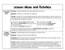 A L Aeroport Core French Unit Outline Core French Learn French Learn French Fast