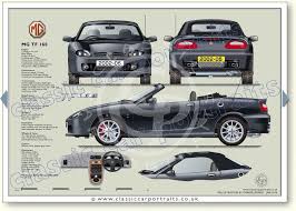Mg Tf 160 Classic Sports Car Portrait Classic Sports Cars Sports Car Car