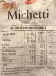 Contact us to learn more. Michetti Mulino Bianco