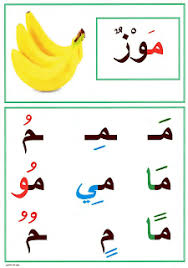 معلقات تزيين القسم صور الحروف الابجدية العربية للطور الاول ابتدائي Arabic Alphabet For Kids Learn Arabic Alphabet Alphabet Worksheets Preschool