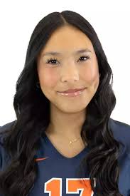 2024 Women's Volleyball Roster