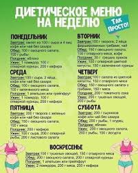 как похудеть на 20 кг за 4 месяца советы диетолога Sbrasyvaem Do 5kg Za Mesyac Ok Ru Nedelnaya Dieta Dieta Pri Diabete Poleznaya Dieta
