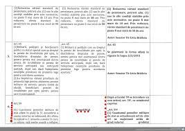Baza de calcul folosită pentru stabilirea pensiei militare de stat este media soldelor/salariilor lunare brute. Senatul A Reintrodus Prin L180 2019 Actualizarea Pensiilor Militare TÄƒiatÄƒ De Lov Prin Oug Nr 59 2017 Huhurez Com