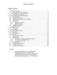 Pick a business plan format that works for you. Real Estate Investing Business Plan Table Of Contents Sample Plan Llc