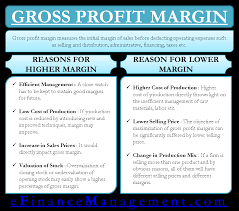 Gross Margin Analysis | Tips On How To Analyze & Maximize Gp Margin?
