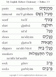Pin On Learning Hebrew