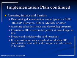 Ppt Nutrition Care Process And Change Management Making