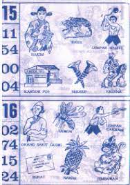 Erek Erek 1001 Mimpi Togel Blog Permalink