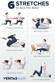 Pin On Back Pain Relief Back Pain Exercises