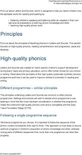 Studies support the importance of synthetic phonics teaching. Letters And Sounds Table Of Contents Principles High Quality Phonics Phonics Reading And Comprehension Progression Pace And Flexibility Pdf Free Download