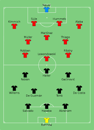 Let us know in the. File Eintracht Frankfurt Vs Bayern Munich 2018 08 12 Svg Wikimedia Commons