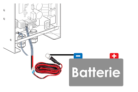 Comment effectuer le branchement de votre box adsl ?.l'ouverture/fermeture du portail automatique par le portier visiophone se fait par contact sec. Comment Brancher Le St221 Comment Raccorder Un Atari 2600 Etape 3 Le Temps De Generalwifi