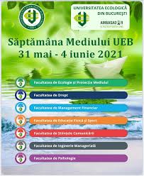 Specializarea „inspecţia şi expertiza ecologică. Universitatea Ecologica Din Bucuresti Home Ueb