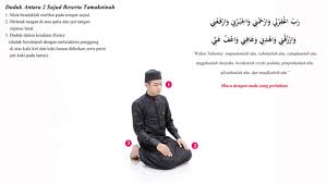 Bagaimana tata cara sholat dhuha? 4 Cara Solat Yang Betul Bagi Kaum Lelaki Youtube