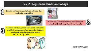 Istriku menatap dari cermin, ah aku kan udah bilang, jangan curigaan gitu. Nota Kssr Tahun 4 Unit 5 Sifat Cahaya Kssr Semakan Youtube