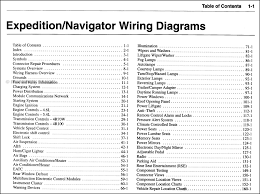 I need radio wiring color diagram for a 2008 ford e250 van?? 05 Expedition Radio Wiring Diagram Saab Seat Wiring Diagram 9 3 Begeboy Wiring Diagram Source