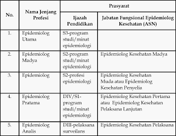 Jabatan tenaga kerja penang borang g dan h bekerja sendiri in english company register number malaysia contoh surat mohon kerja cara memohon kerja melalui email bahasa melayu jus durian belanda cosway kad peduli sihat selangor online. Panduan Permohonan Str Epidkes Paei Official Website