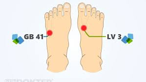 Scribd adalah situs bacaan dan penerbitan sosial terbesar di dunia. Titik Titik Pijat Untuk Atasi Sakit Kepala Spesialis Klikdokter Com